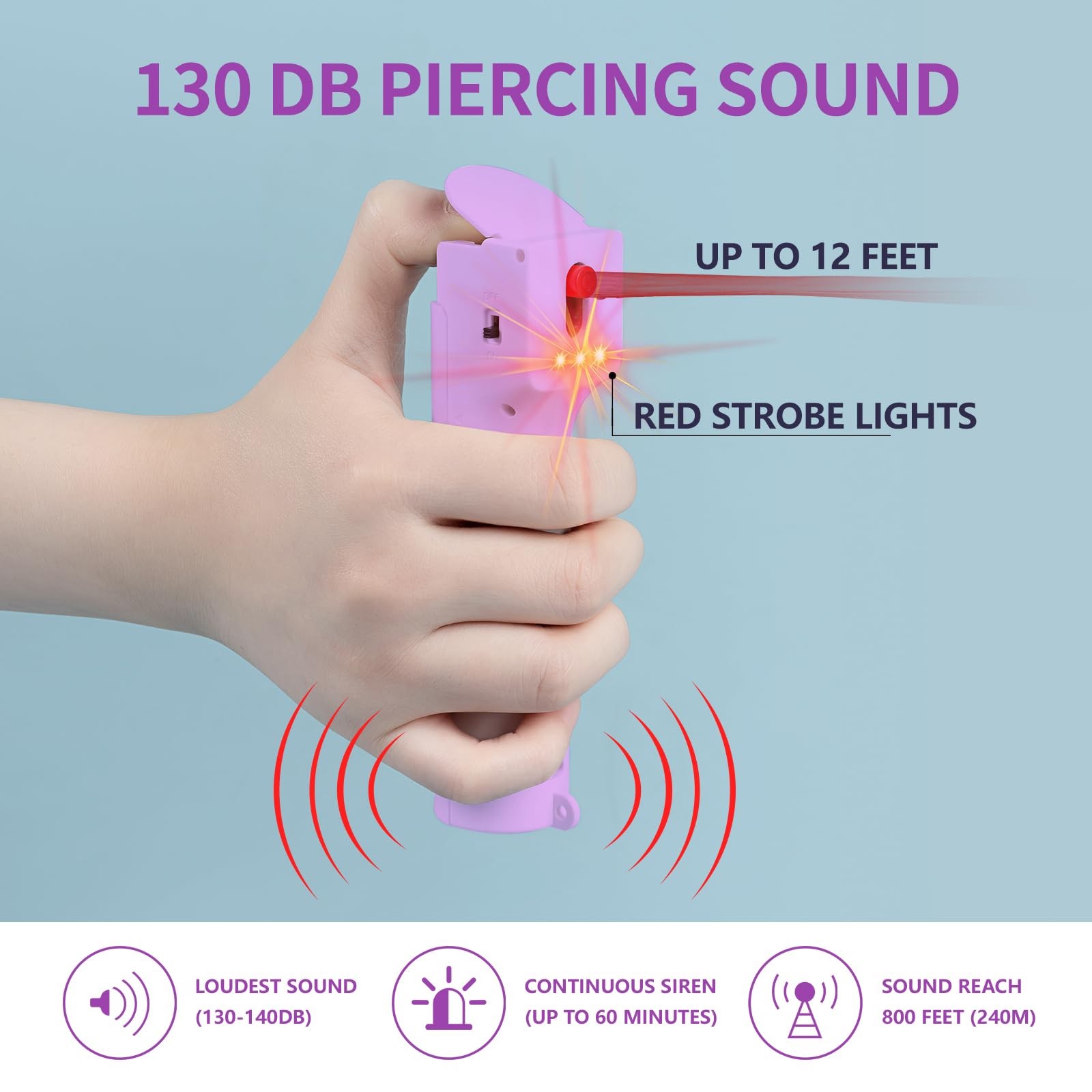 3-in-1 Personal Alarm with Pepper Spray, 130dB Siren, Red Strobe Lights, Repl…