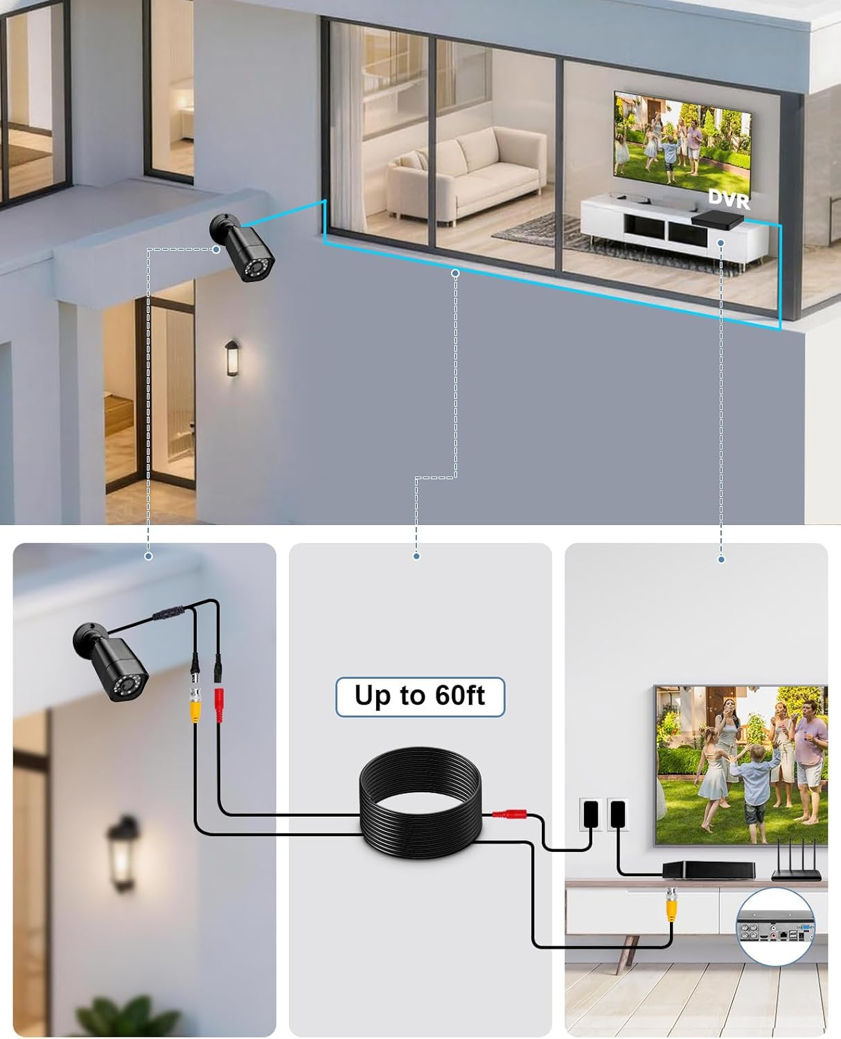 4CH 1080P Wired Security Camera System, CCTV DVR with 512GB Hard Drive, 4 X Hom