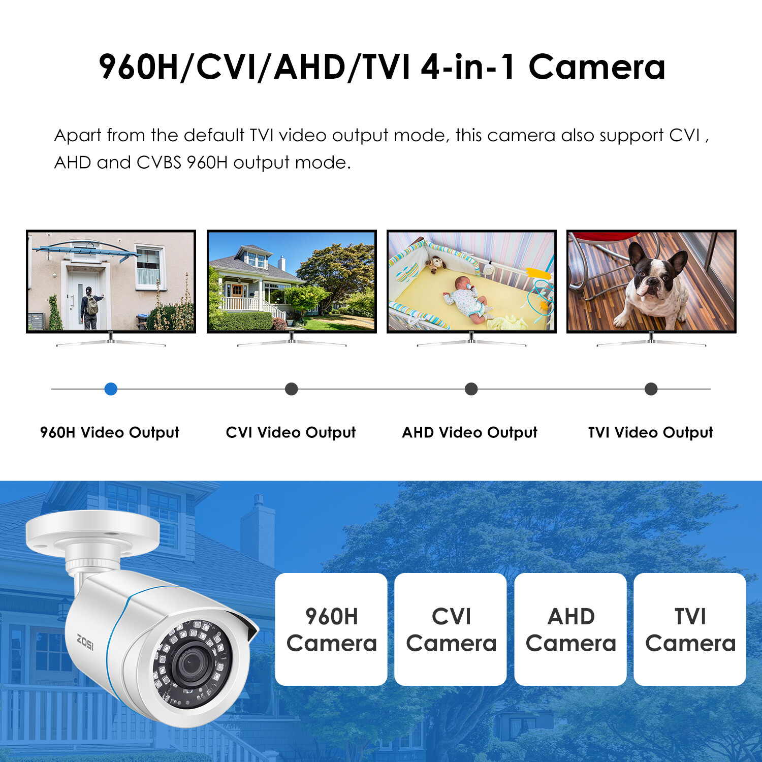 ZOSI HD 1080P 4In1 Night Vision Home Outdoor CCTV Security Surveillance Camera