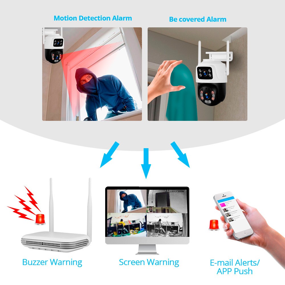 H.265+ Smart IP Camera Kit 6MP WiFi 8CH NVR Night Vision Home Outdoor Protection