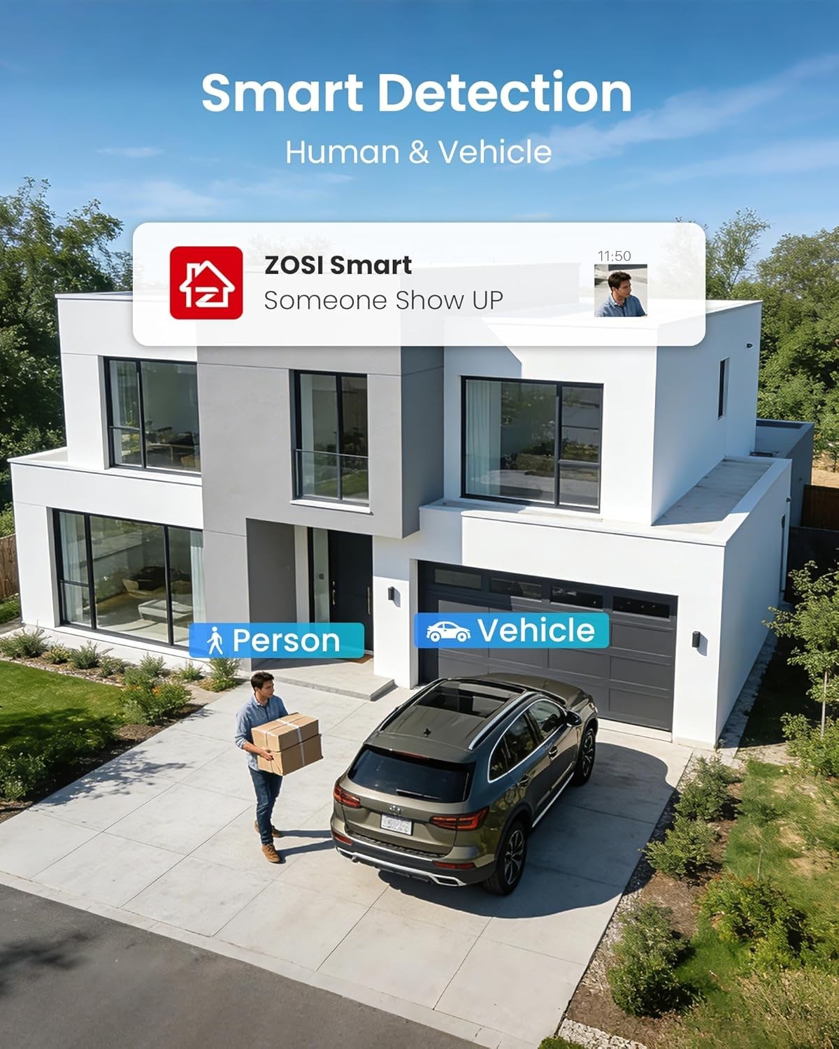 1080P Weatherproof 3K Lite Surveillance System with AI Human/Vehicle Detection