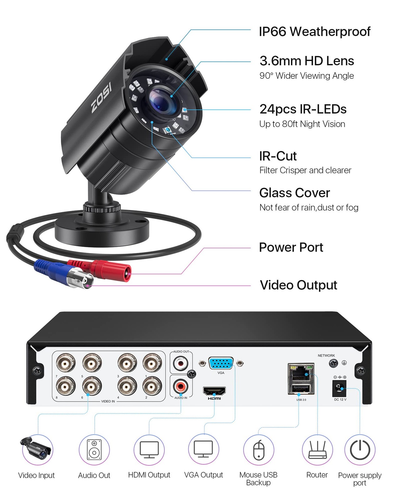 8CH 3K Lite Home Security Camera System Outdoor Indoor, AI Human/Vehicle Dete…