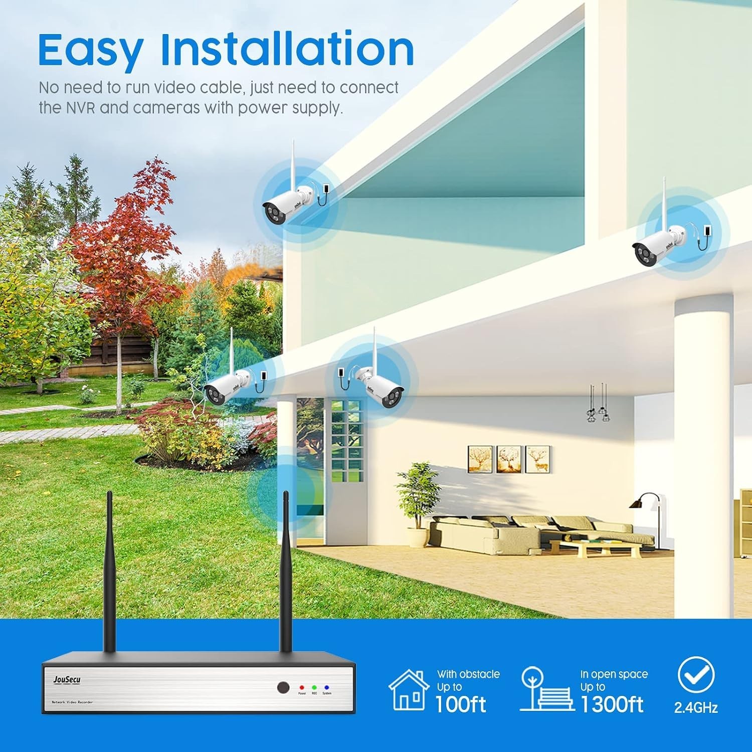 JouSecu 8CH Home Security Camera System Outdoor Indoor 5MP HD NVR