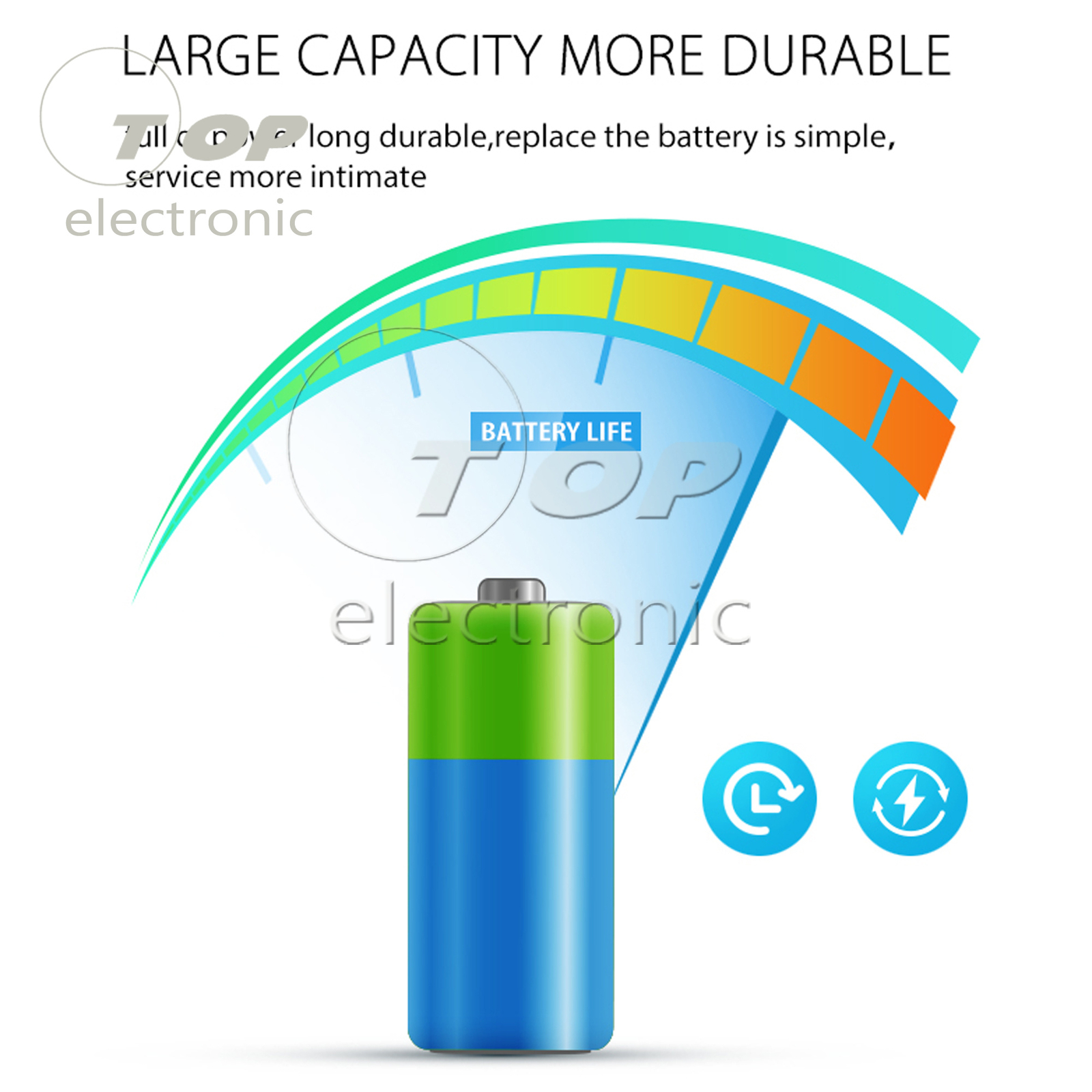 NEO Coolcam WiFi Door Alarm Home Security Sensor Detector Battery Powered