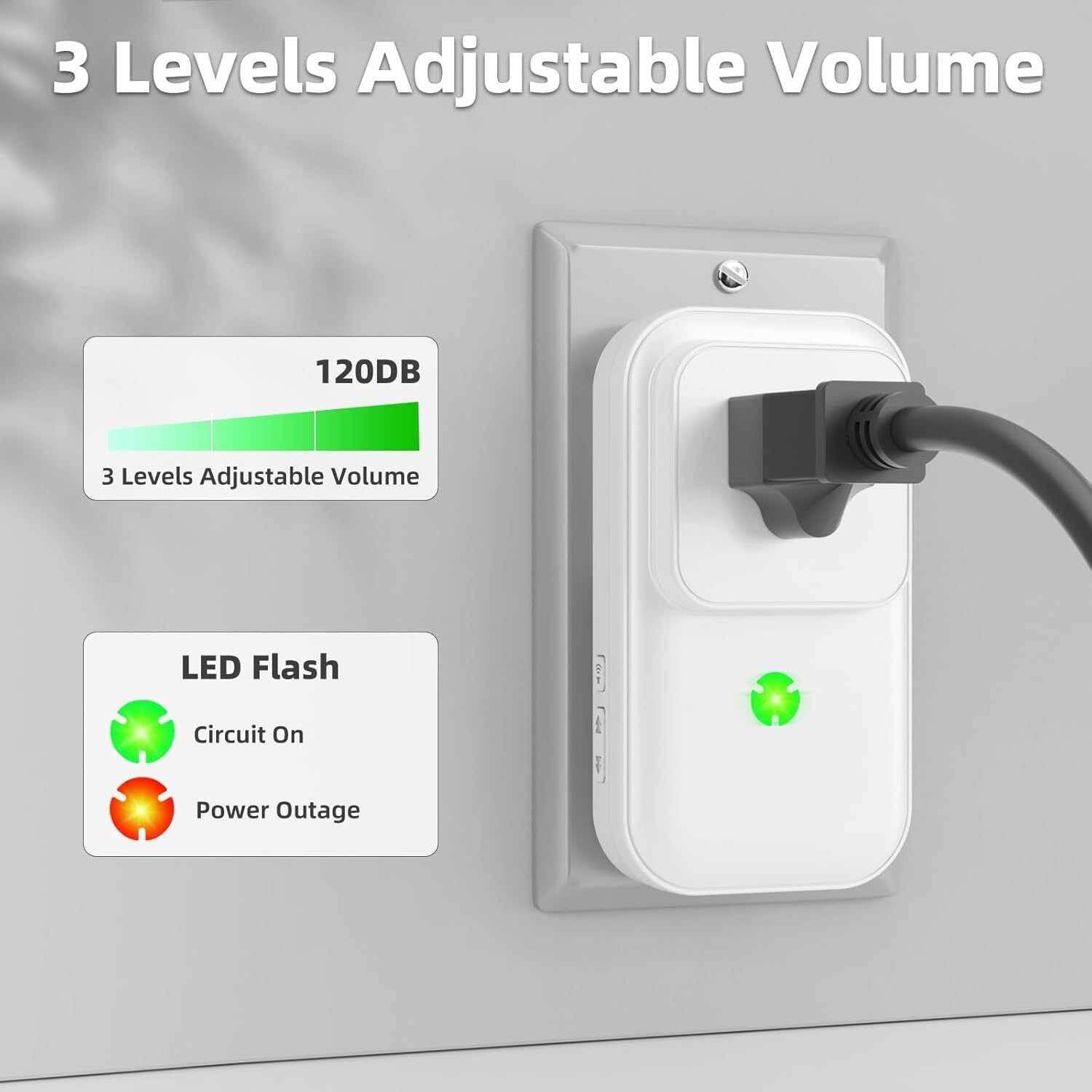 Satisure Power Failure Alarm for Freezer Alarm, Power Outage Alarm,Power Loss