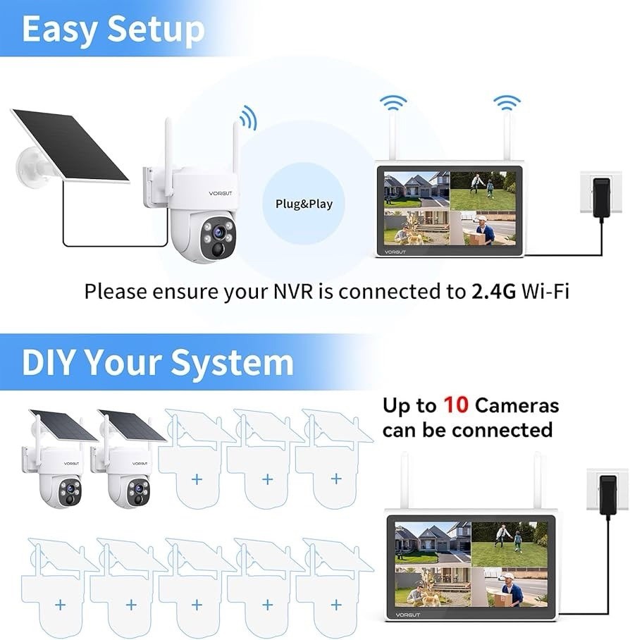 (YBL) Solar Wireless Security Camera System 2.5K PTZ 2 Cameras 10” Monitor NVR
