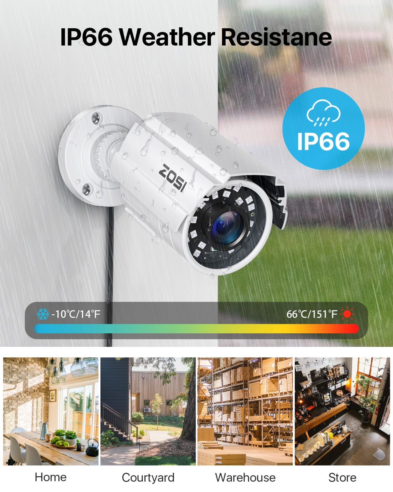 ZOSI H.265+ HDMI 1080p 8CH CCTV Outdoor Security Camera 80ft Night Vision System