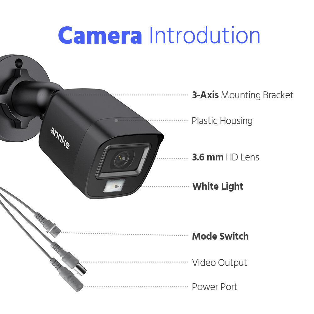 ANNKE 32CH 3K Lite DVR 1080P Video AI Security Camera System Color Night Vision
