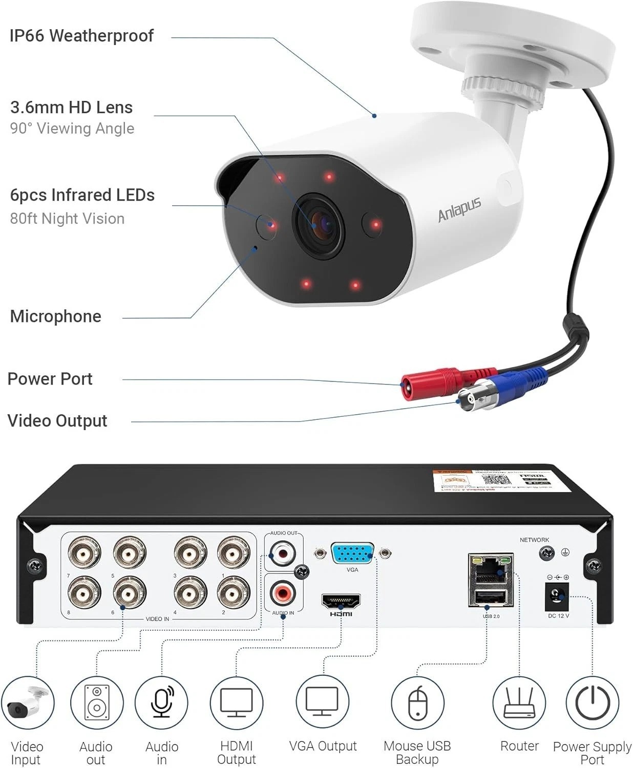 8CH 4K Security Camera System with Audio, 8pcs 8MP Wired CCTV Cameras Outdoor…