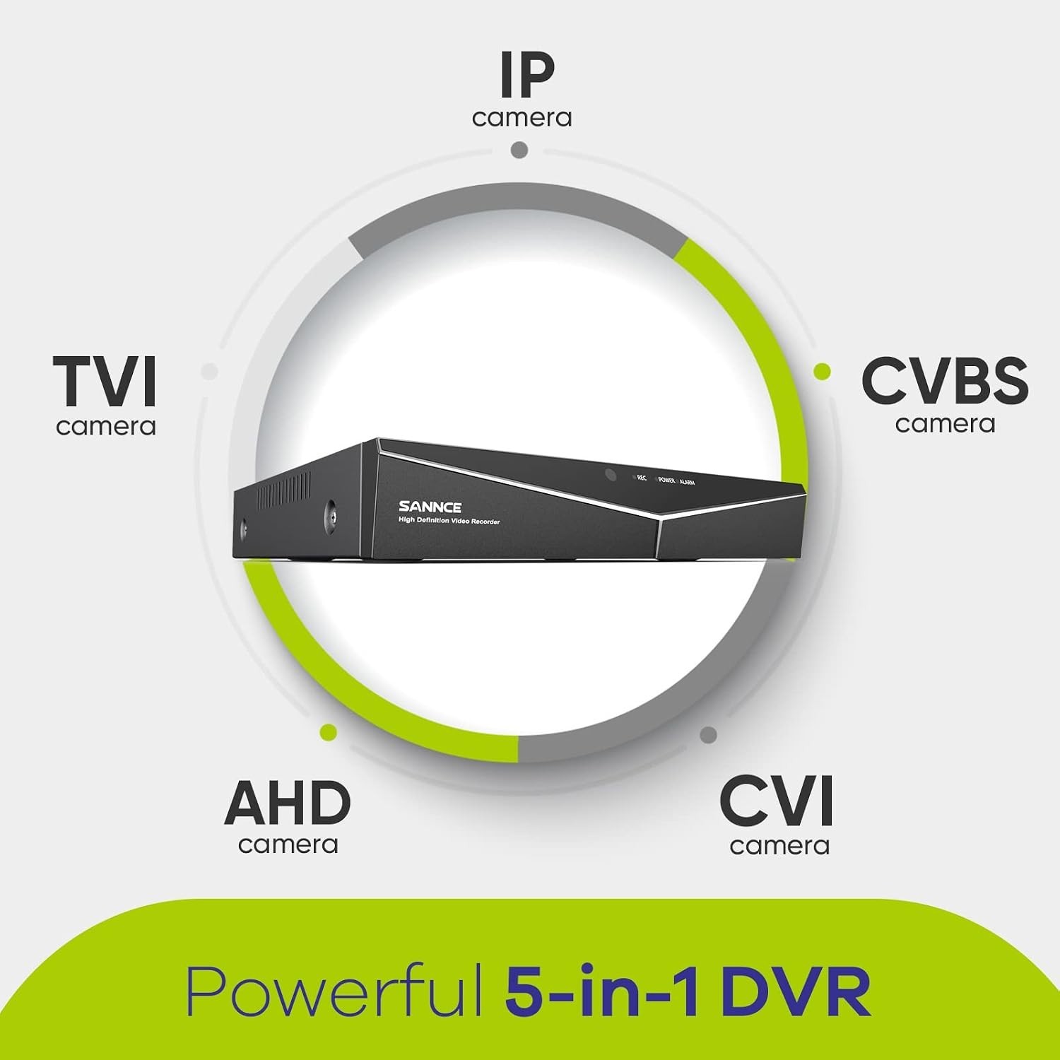8 Channel H.264+ Surveillance DVR for Enhanced Home Security – No HDD Required