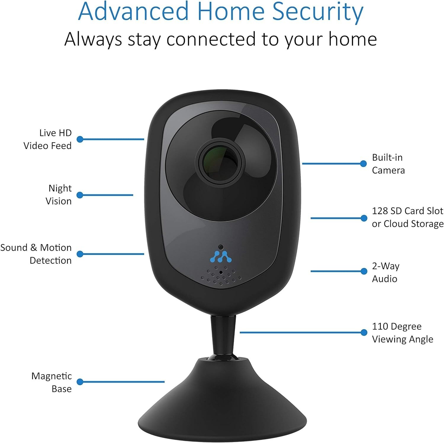 Momentum HD Wireless Indoor Home Security Camera with2-Way Audio Night Vision