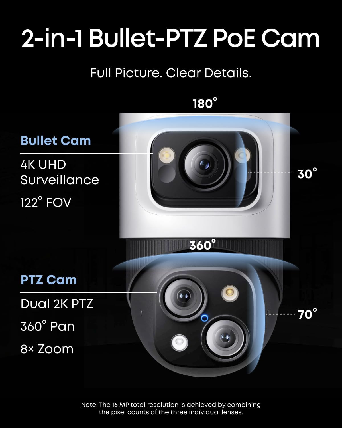 Eufy Security 4K NVR Security Camera System S4 Max, POE Wired, 24/7 Recording, T