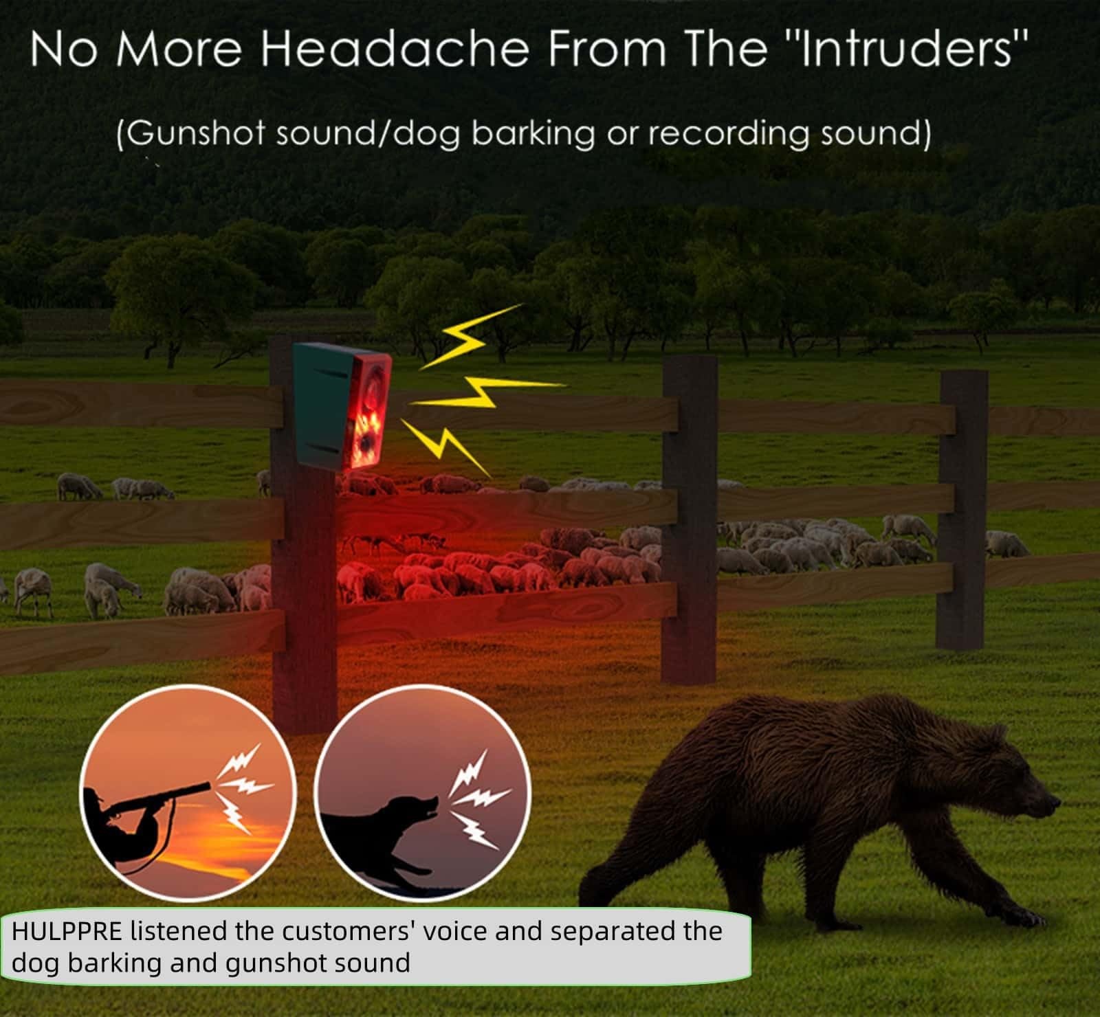 2pack Solar Outdoor Motion Sensor Alarm-Dog Barking or Gunshot Sound,Support …