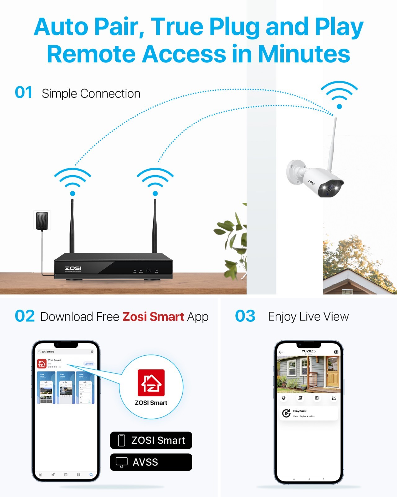 ZOSI 3MP Wireless Solar Battery Powered IP Camera Wire-Free Record PIR Detect