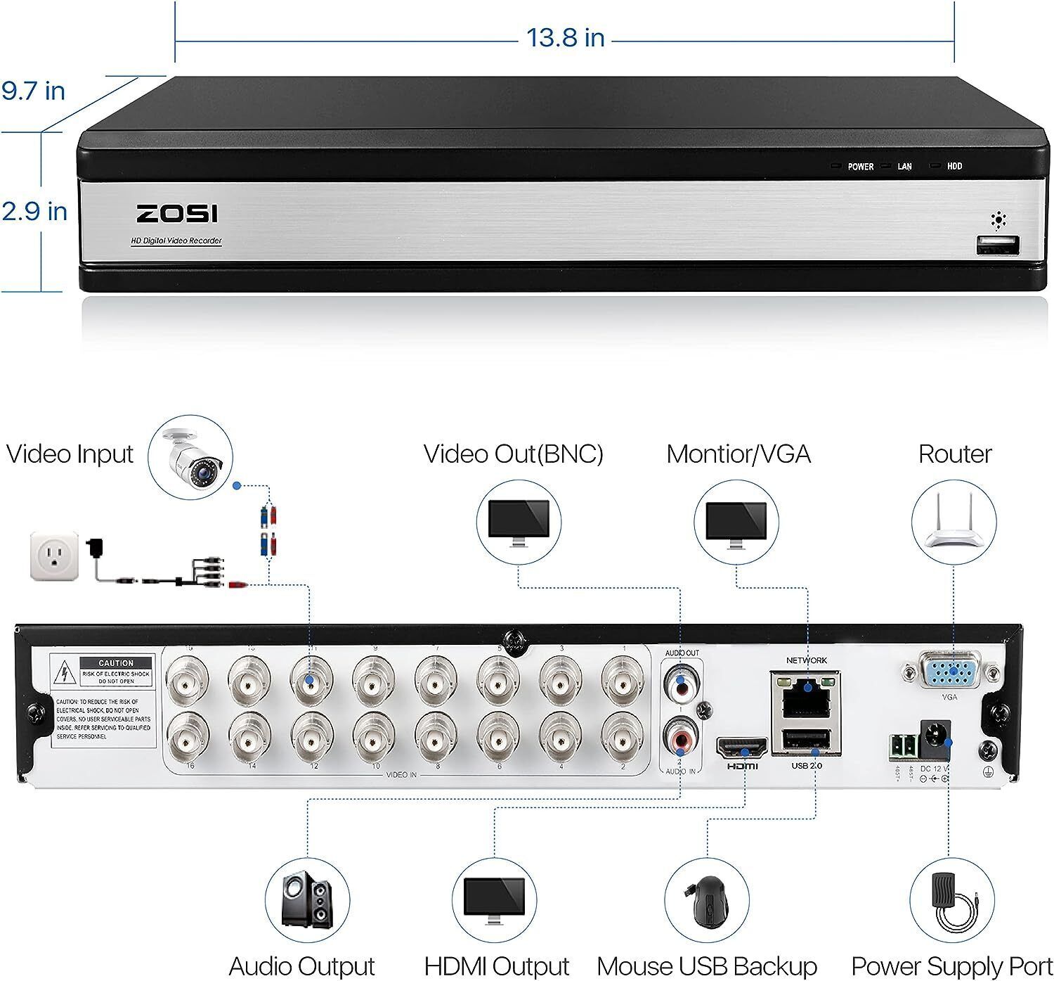ZOSI 16CH 5MP Security Camera System IP66 AI Motion Detection 24/7 Recording 2TB