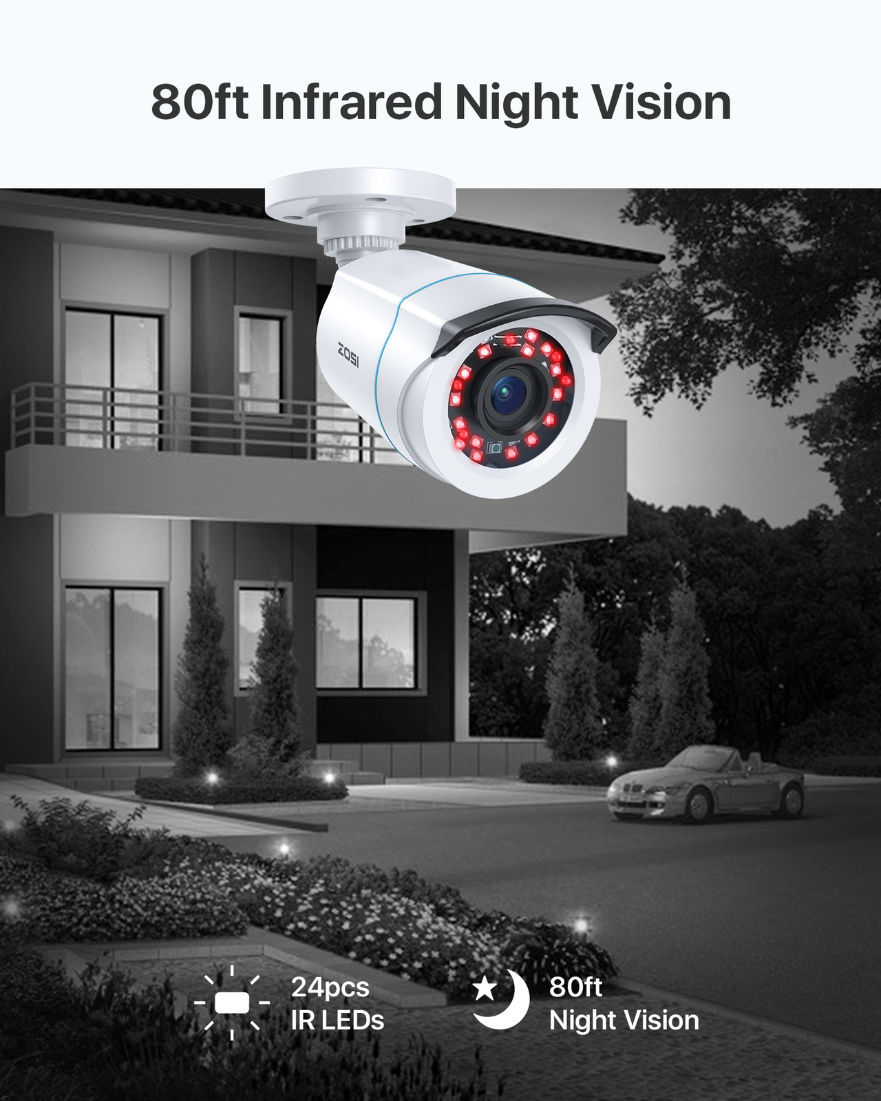 ZOSI 4PK 1080P Outdoor TVI Security Cameras HD Night Vision Home CCTV 24/7 View