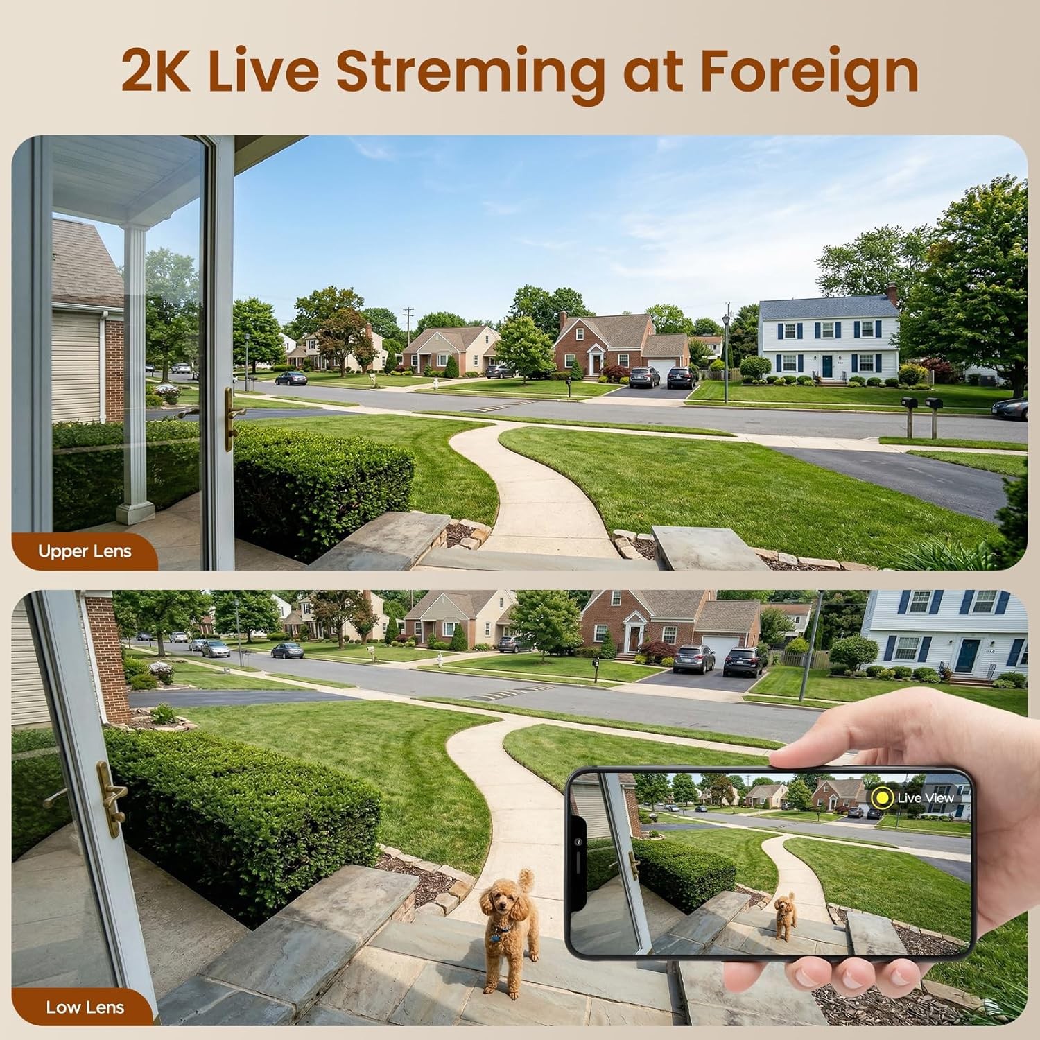 4G LTE Cellular Security Camera Dual Lens Outdoor No WiFi 2Way Talk Night Vision