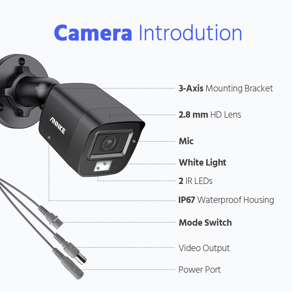 ANNKE H.265+ 16CH DVR 5MP Audio Security Camera System Full Color Detection IP67