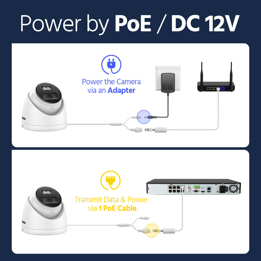 ANNKE C500P 4x 3K POE Security IP Camera Audio Recording 5MP AI Color Night IP67