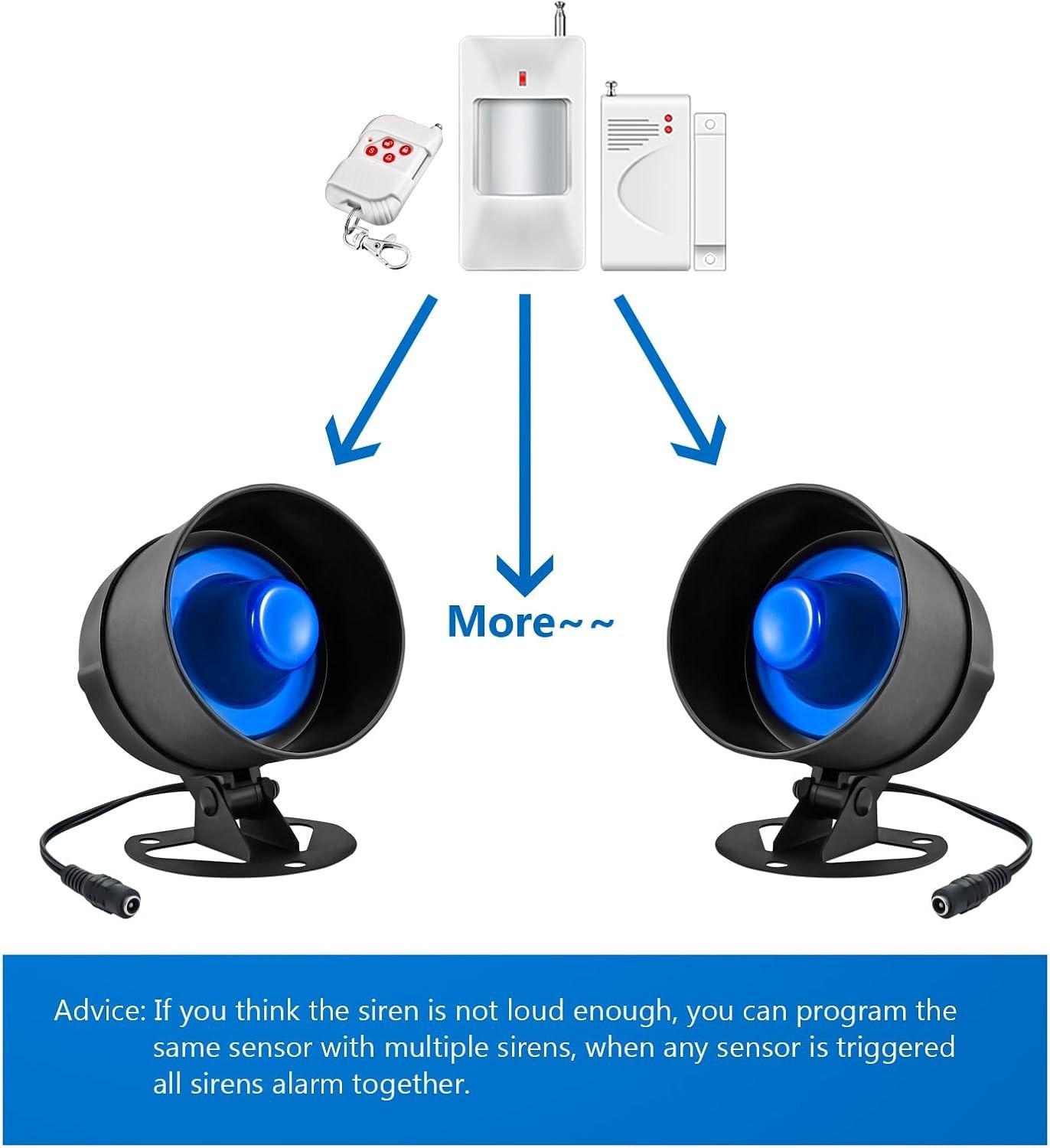Wireless Entry Alert Alarm Kit 110dB Siren Household Anti Burglar Protection