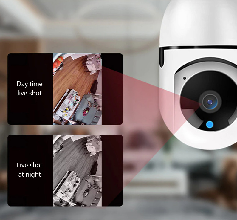 360° Panoramic WiFi IR IP E27 Light Bulb Camera 1080P Night Smart Home Wireless