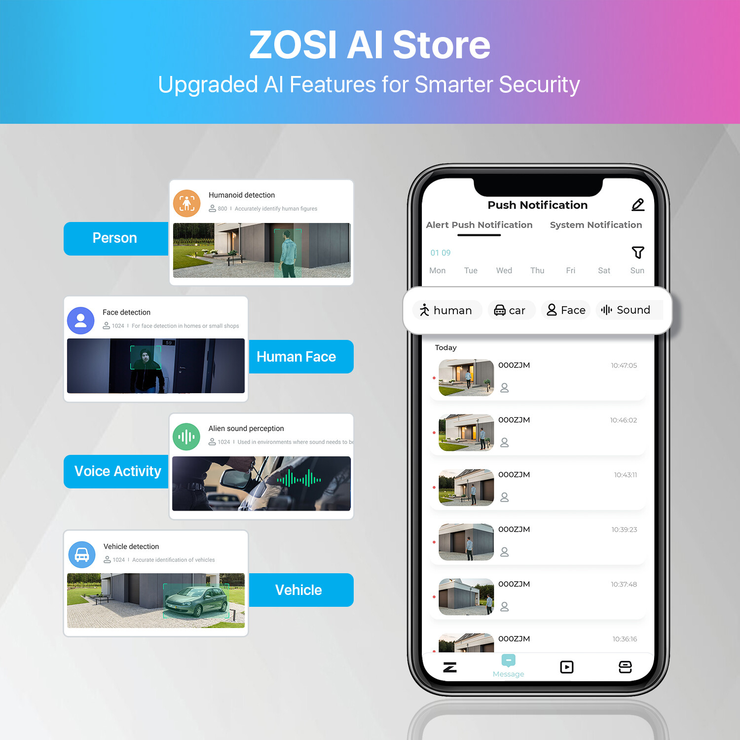 ZOSI 2 Pack 5MP/8MP PoE PT Add-on Camera AI Motion Detection With Cables