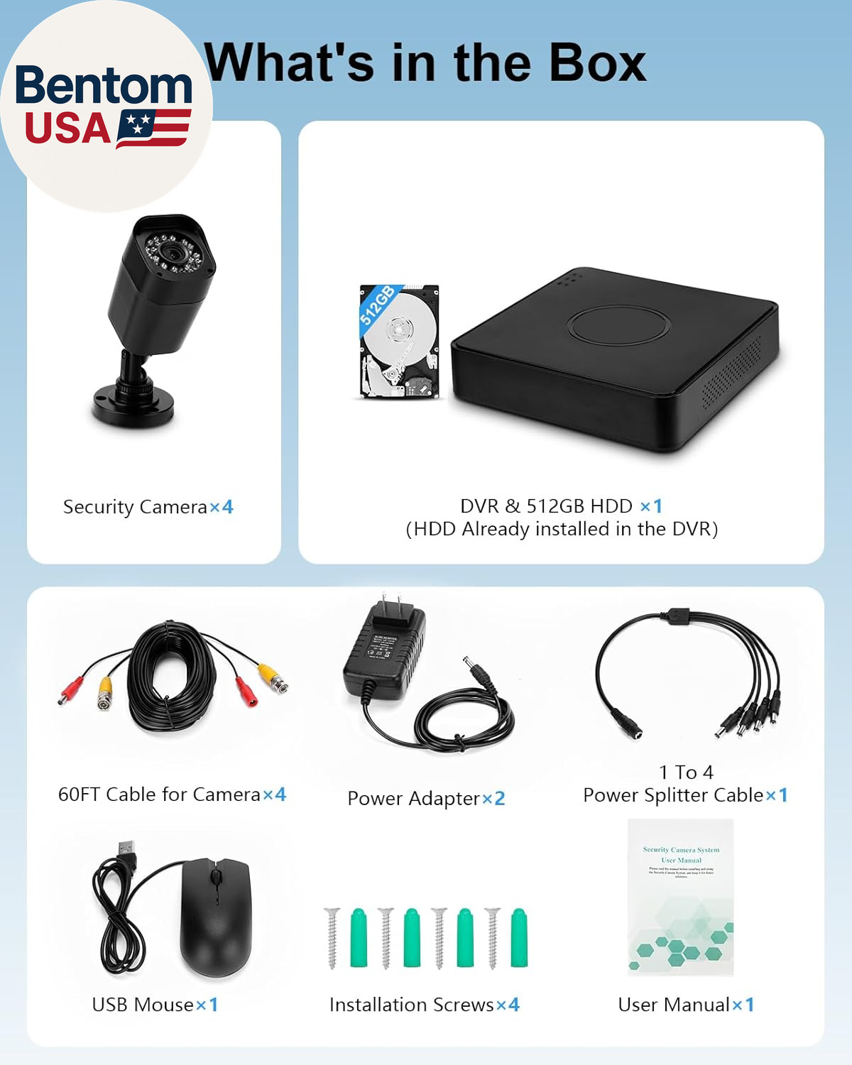 4CH 1080P Wired Security Camera System, CCTV DVR with 512GB Hard Drive, 4 X Hom