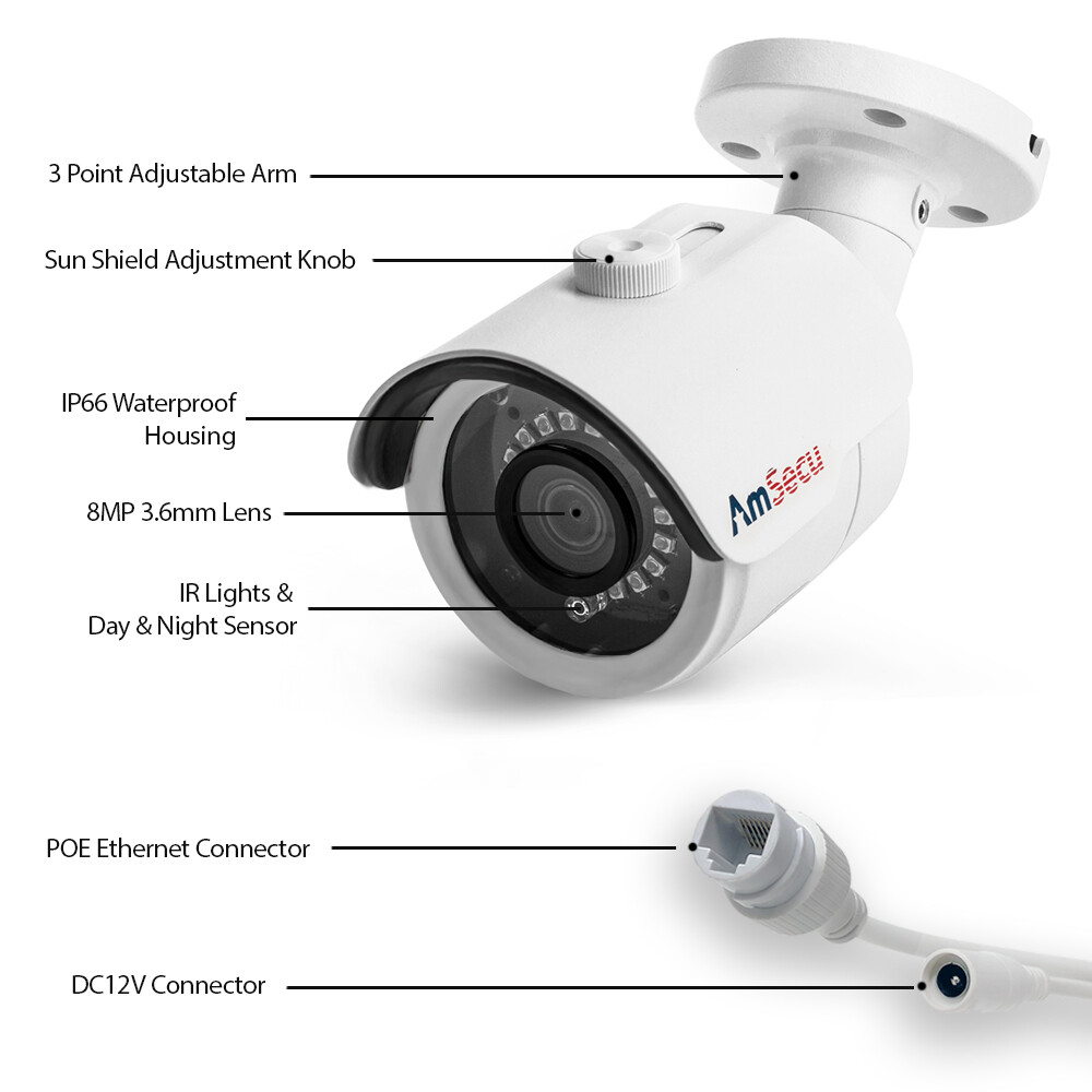 AmSecu 4K Home Security Camera System 4-CH NVR + 4 Bullet PoE Cameras & 1TB HD