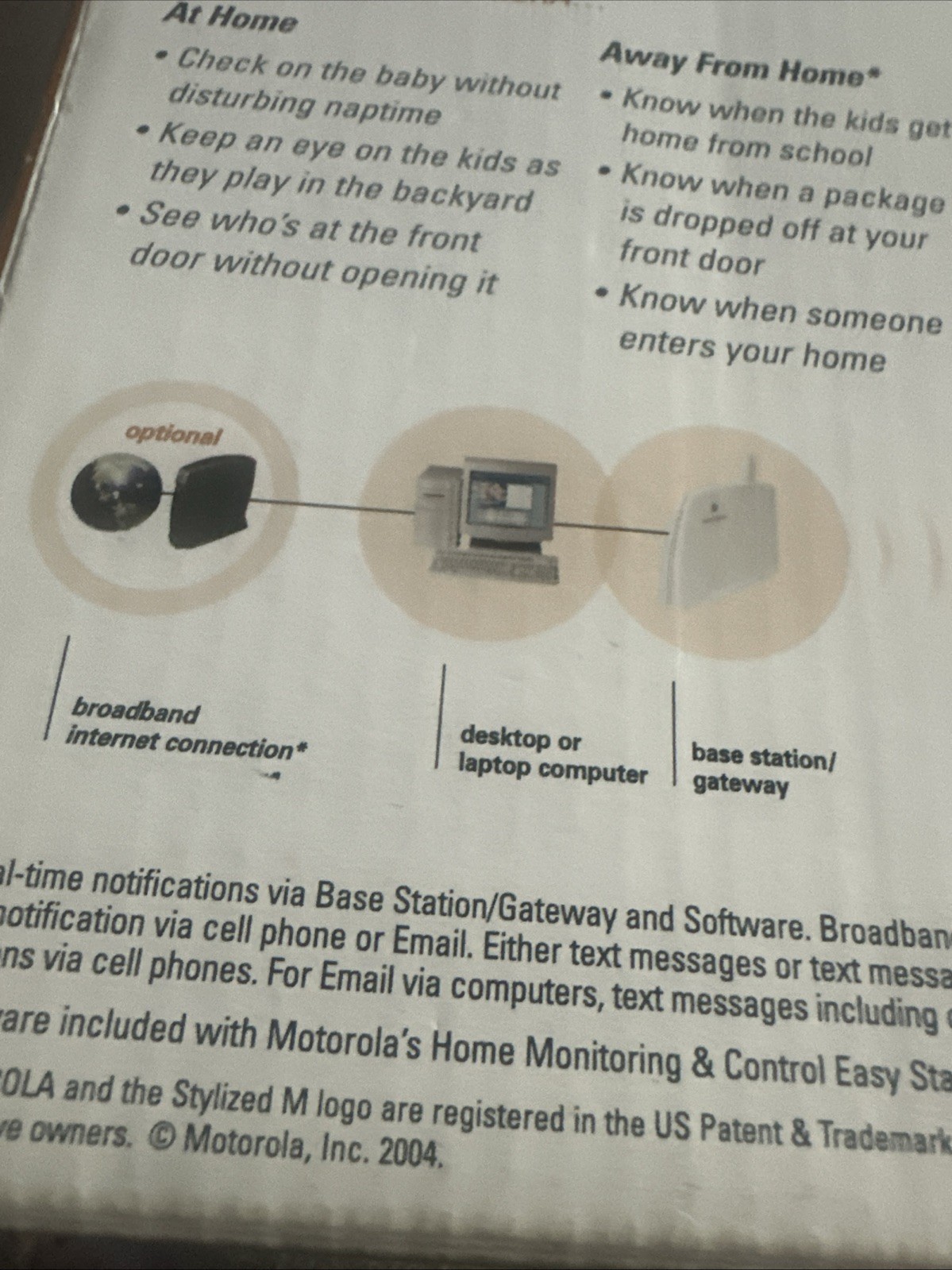 Motorola Home Monitoring and Control System Wired Camera 2004