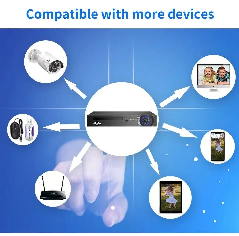 5MP IP Camera System Kit NVR PoE Outdoor Security CCTV Face Detect H.265+8 Cams