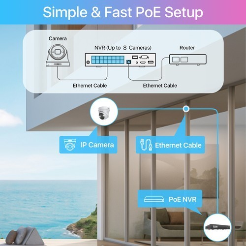 ZOSI 8CH/16CH 5MP/8MP POE IP Security Camera System 4K AI Face Detect NVR Audio