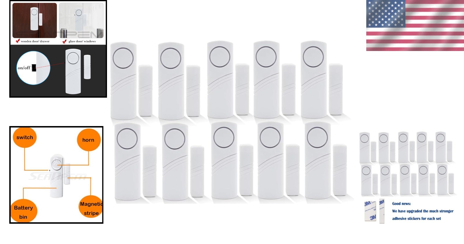 Battery Powered Motion Alert Security Kit – Floor-to-Ceiling Home Protection