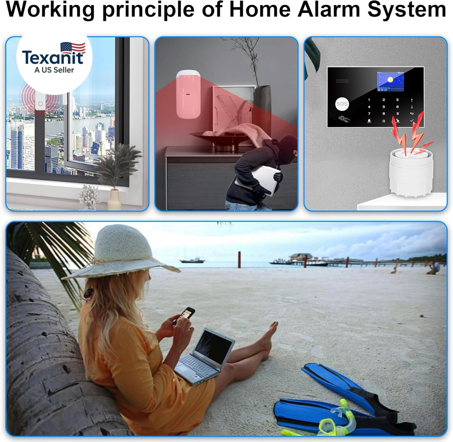 Home Security System with Camera, Wifi + GSM Home Alarm Kit with Phone App Alert