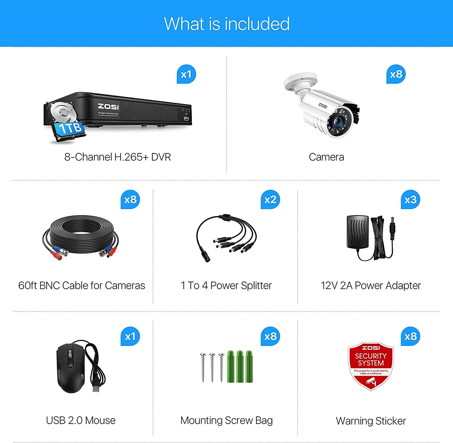 ZOSI H.265+ 8CH 5MP Lite DVR 2MP Bullet Home CCTV Camera System Night Vision 1TB
