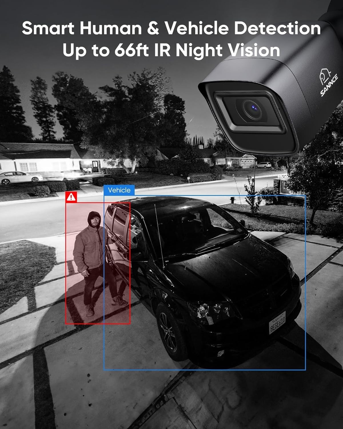 1080P Wired Home Surveillance System with 1TB Storage & Human Detection Features