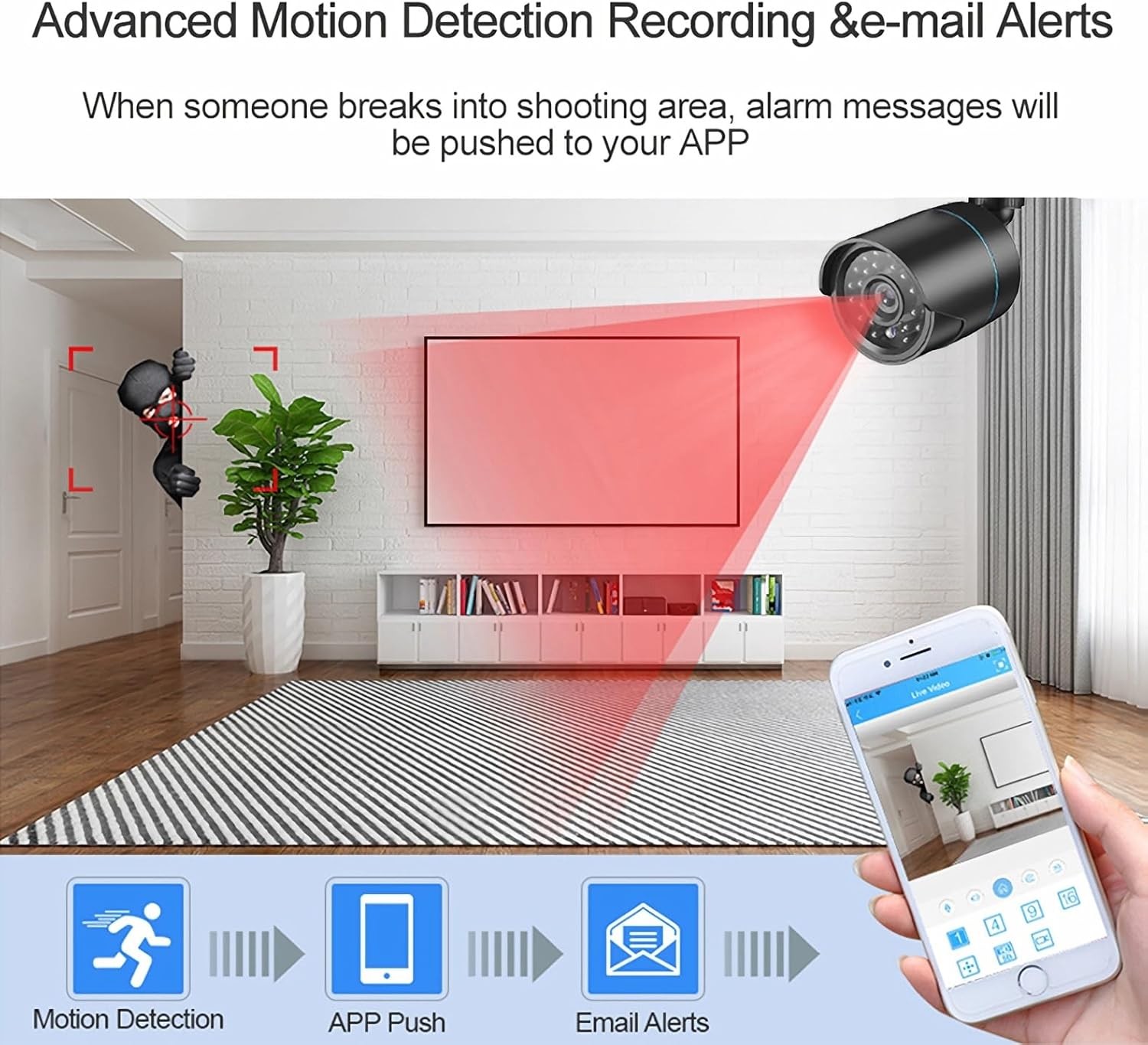 Home Security Camera System 3000TVL 4 Packs Wired 1080P DVR 500GB