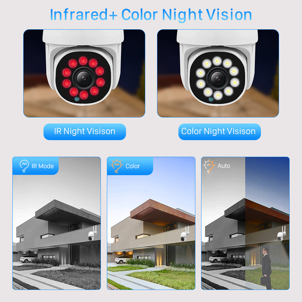 Dome 360 Wireless Wifi Security Camera App Support