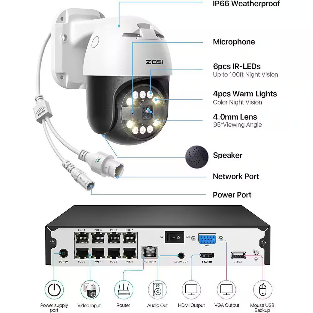 4K 8-Channel 2TB POE NVR Security Camera System with 4-Wired 5MP Pan Tilt Outdoo