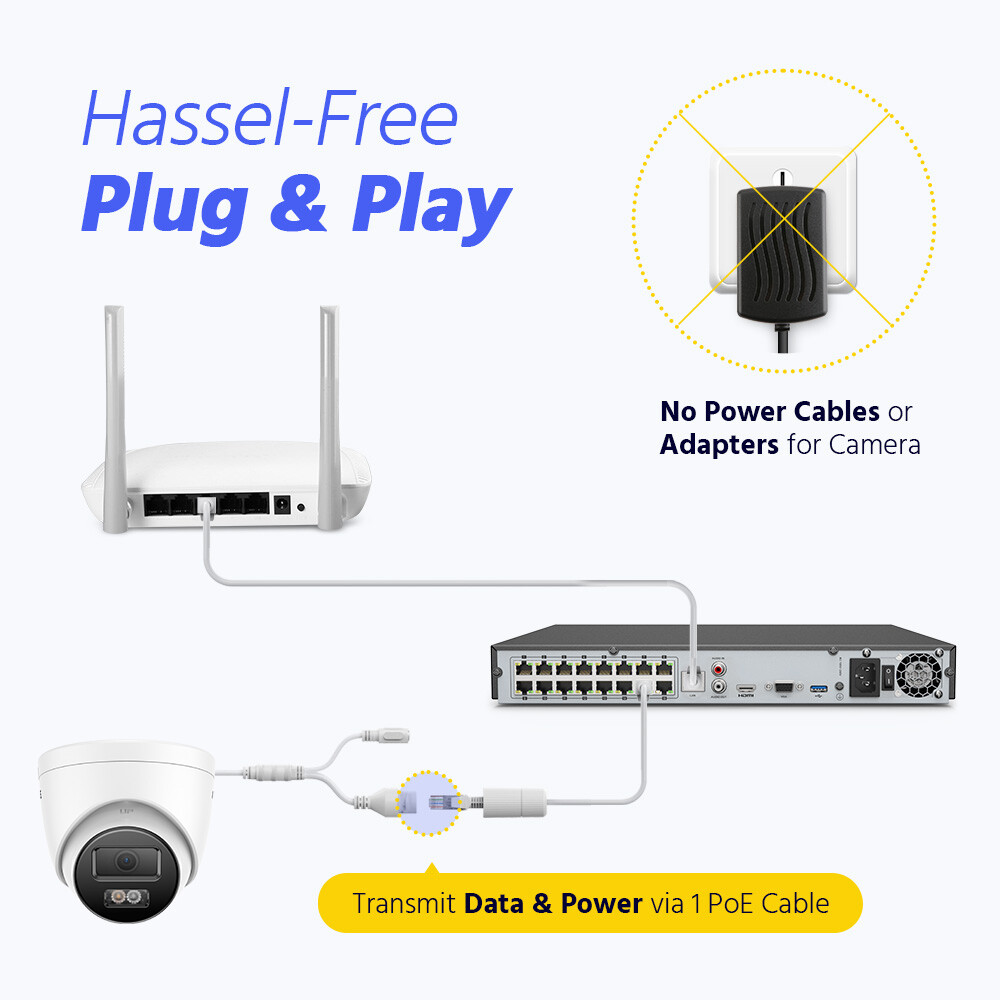 ANNKE 16CH 12MP NVR 5MP POE Security IP Camera System 3K AI Color Night Vision