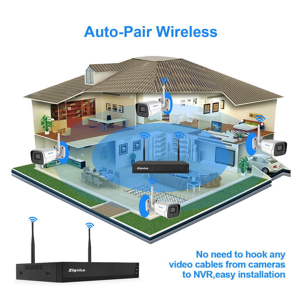 Wireless Human Motion Detection Camera Kit Waterproof 1080p for Home Security