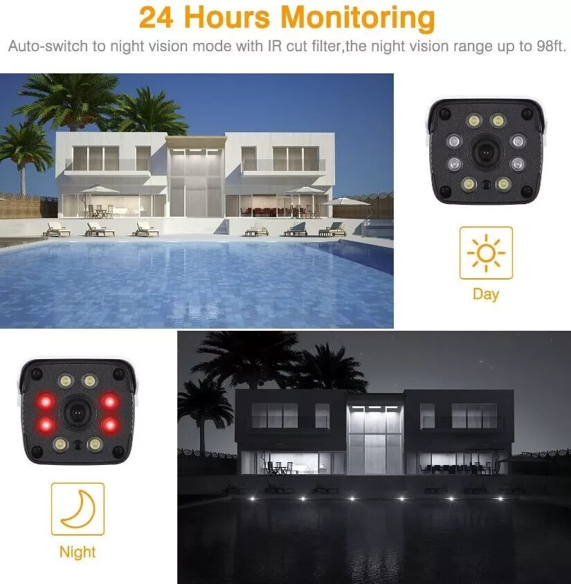 Floureon Security Camera Outdoor WIFI IP Camera 2MP 1080P Mobile App Remote View