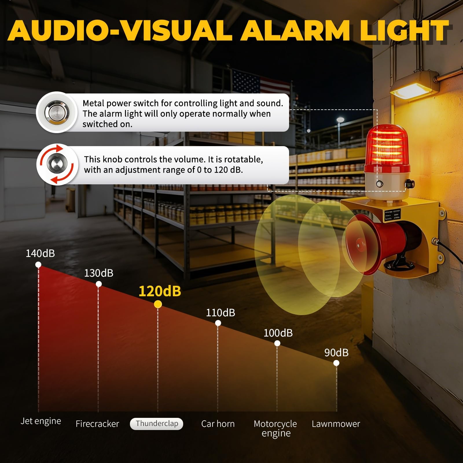 kbaoele AC110V Industrial Siren Alarm Strobe Light-120dB Loud Horn&Waterproof