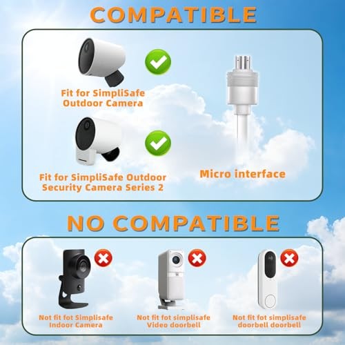 Solar Panel Compatible with Simplisafe Outdoor Camera, IP65 Waterproof, 360°