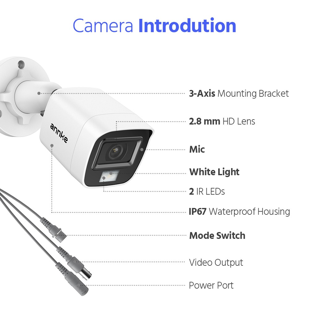 ANNKE 32CH 3K Lite DVR 5MP Audio Security Camera System Color Night AI Detection