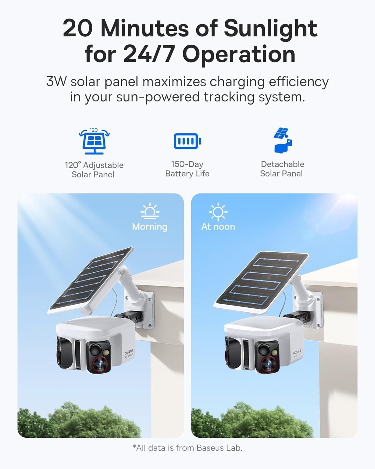 X1 Pro Dual-Tracking Solar Security Camera Outdoor Wireless, Dual 3K AI Cameras,