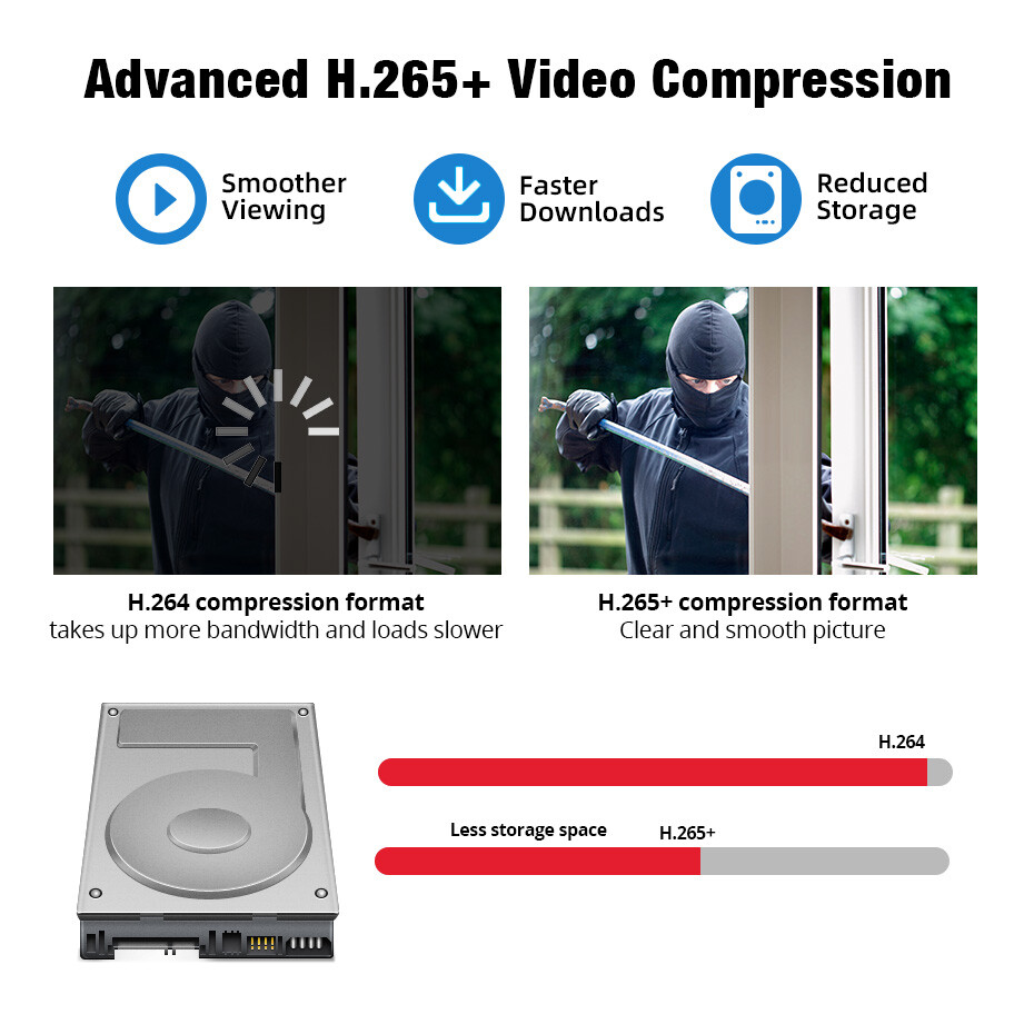 6MP Wireless Home Security Camera System Wifi IP Cameras 10” Monitor NVR 500GB