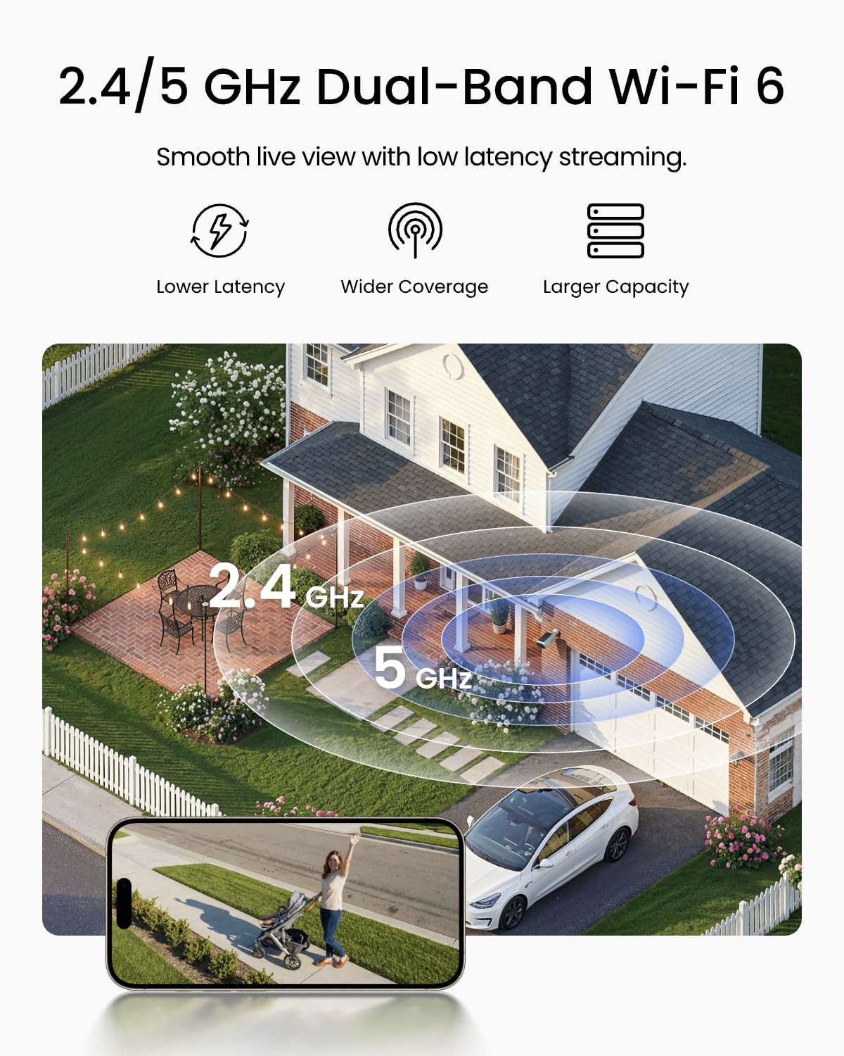 REOLINK Security Cameras Wireless Outdoor, 3K 5MP Dual-Band WiFi 6, White