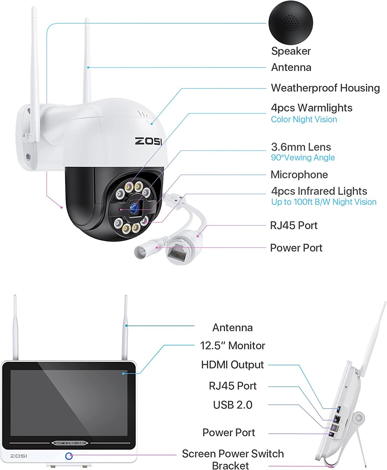ZOSI 2K 8CH WiFi Security Camera Sytem 2TB HDD for Home 24/7 Recording 12.5″ LCD