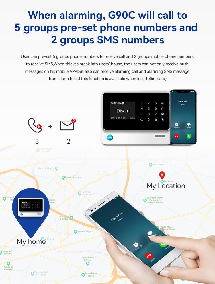 GSM/2G GPRS Security Intelligent Smart Home Alarm System Motion Sensor WIFI/2.4G