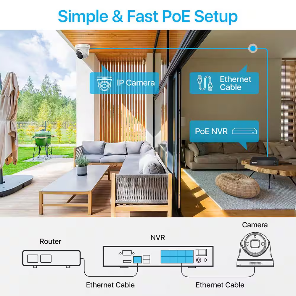 4K UHD 8-Channel 2TB Poe NVR Security Camera System with 4 8MP Wired Spotlight C